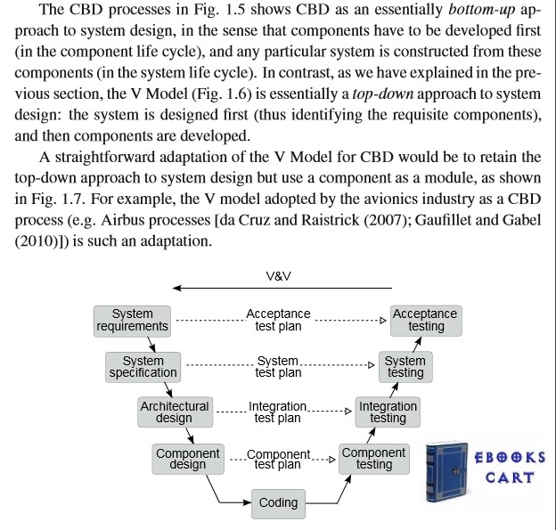 An Introduction to Component-Based Software Development PDF Book Review