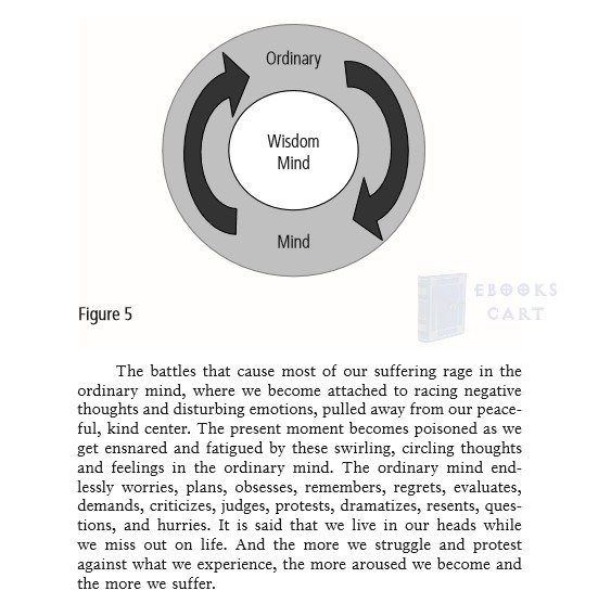 10 Simple Solutions for Building Self-Esteem by Glenn R. Schiraldi PhD PDF Book Review