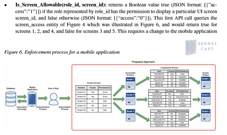 Mobile Application Development, Usability, and Security by Sougata Mukherjea PDF Book Review