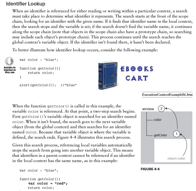 Download Professional JavaScript for Web Developers 3rd Edition by Nicholas C. Zakas PDF