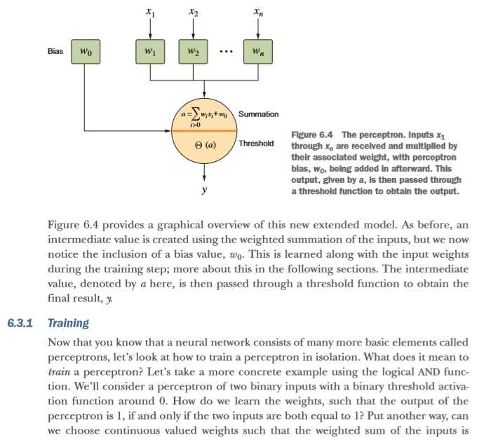 Detail About Algorithms of the Intelligent Web by Douglas Mcllwraith PDF