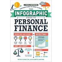 The Infographic Guide to Personal Finance by Michele Cagan PDF Download