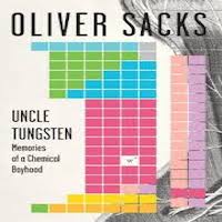 Uncle Tungsten by Oliver Sacks PDF Download