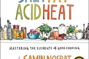 Salt, Fat, Acid, Heat by Samin Nosrat PDF